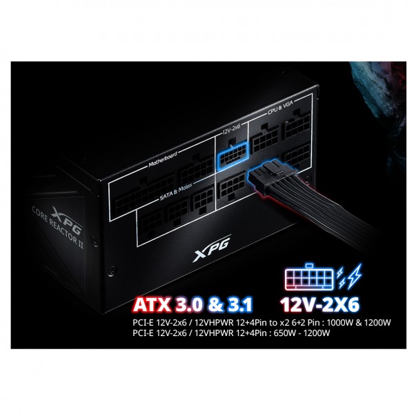 Fuente de Poder XPG Core Reactor II 1000W 80 Plus Gold Modular ATX 3.0